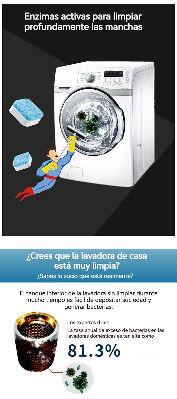 Caja x24 Pastillas Mágicas para Lavadora