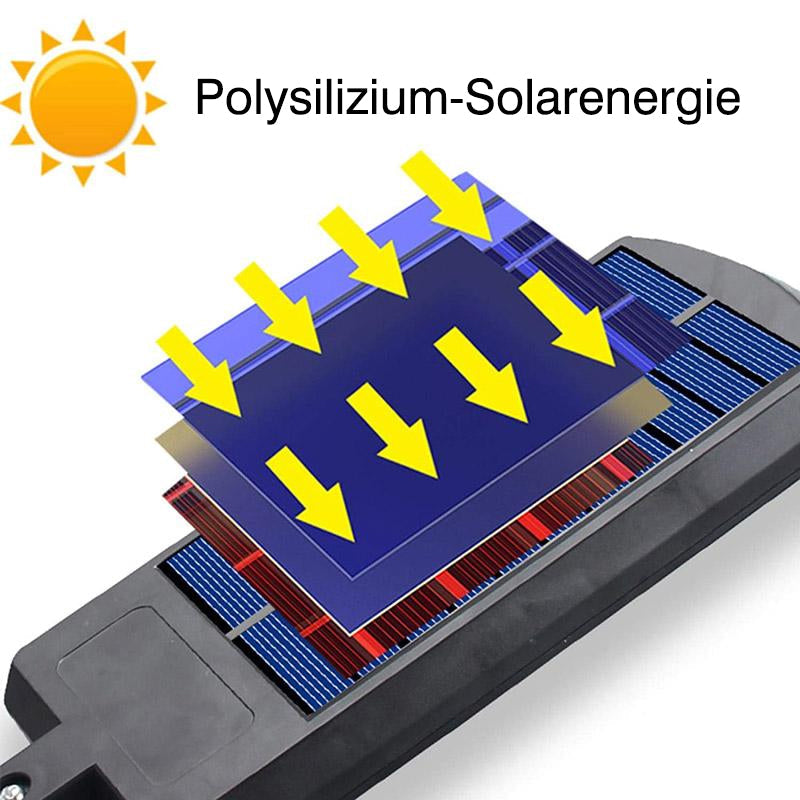 (2X1) Farola LED Solar Con Sensor de Movimiento - PAGUE 1 LLEVE 2