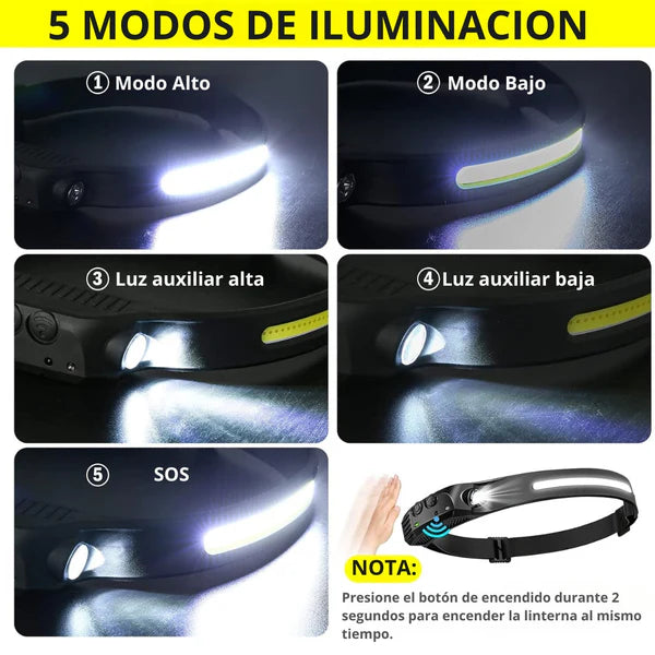 LINTERNA DE LUZ LED CON SENSOR DE MOVIMIENTO DE APAGADO Y ENCENDIDO