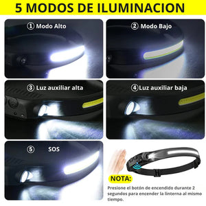 LINTERNA DE LUZ LED CON SENSOR DE MOVIMIENTO DE APAGADO Y ENCENDIDO