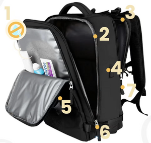 Morral Viajero Inteligente