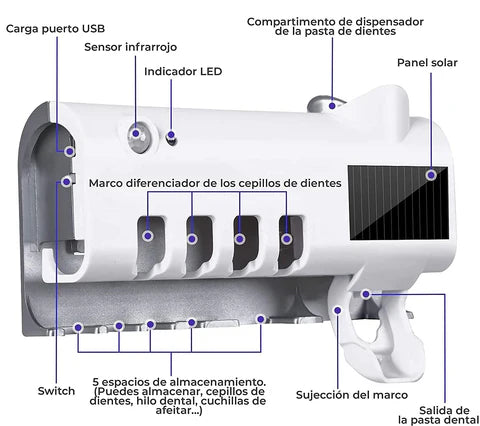 PureCare® UV Pro: Esterilizador Avanzado para una Higiene Oral Impecable