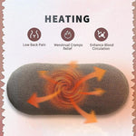 Cinturon Calefactor Menstrual Anti Colicos