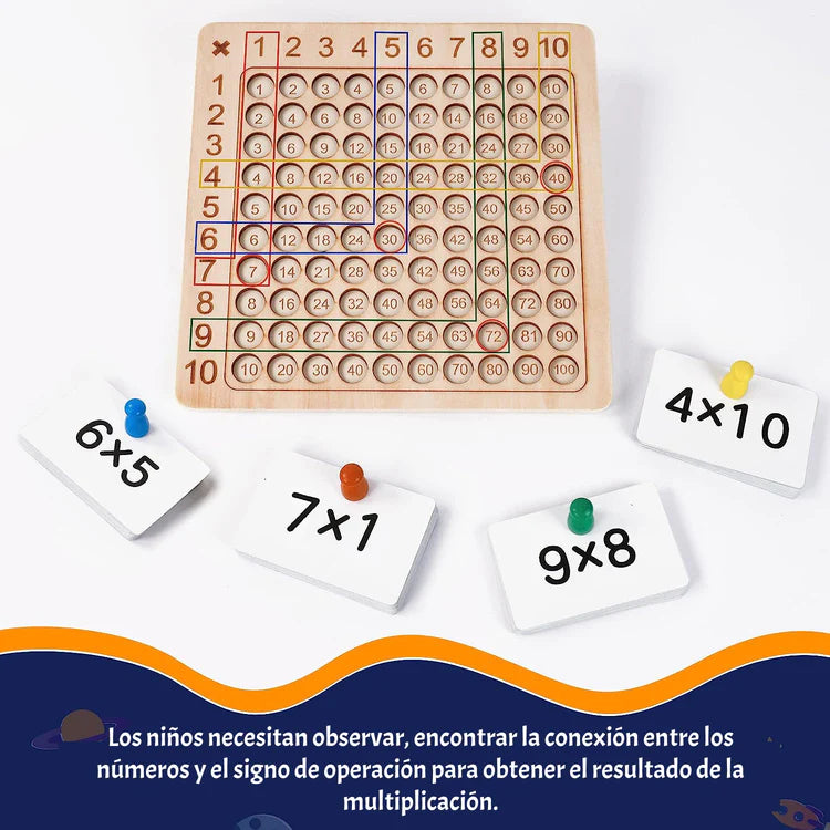 Juego de Mesa Multiplicación ➕➖✖