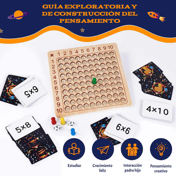 Juego de Mesa Multiplicación ➕➖✖