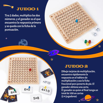 Juego de Mesa Multiplicación ➕➖✖