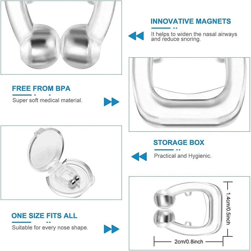 Dispositivo Nasal Anti Ronquido