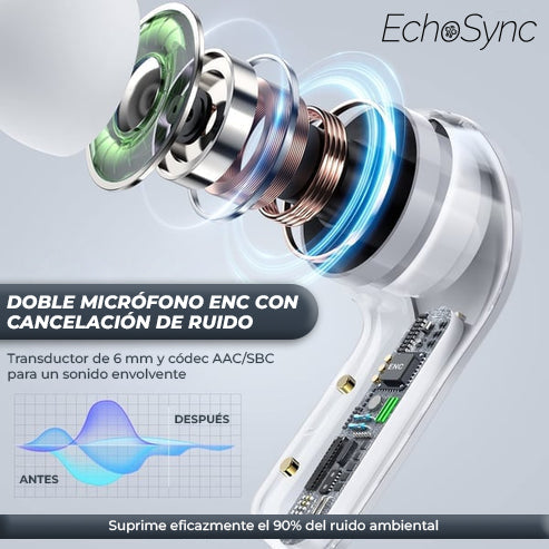 Auriculares Inalámbricos EchoSync