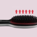 Cepillo Alisador Turbox Capelli Max