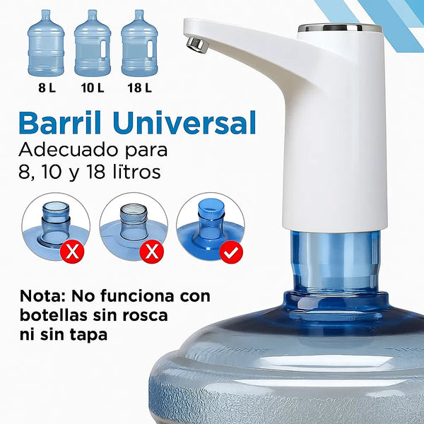 Dispensador de Agua Inteligente
