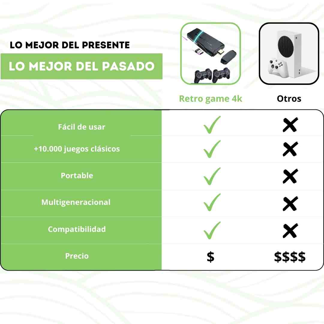 Consola GameStick 4K (+10.000 juegos de 9 consolas) + 2 mandos