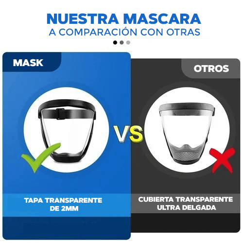 LuminaGuard Visor Polarizado Protección Facial