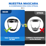 LuminaGuard Visor Polarizado Protección Facial