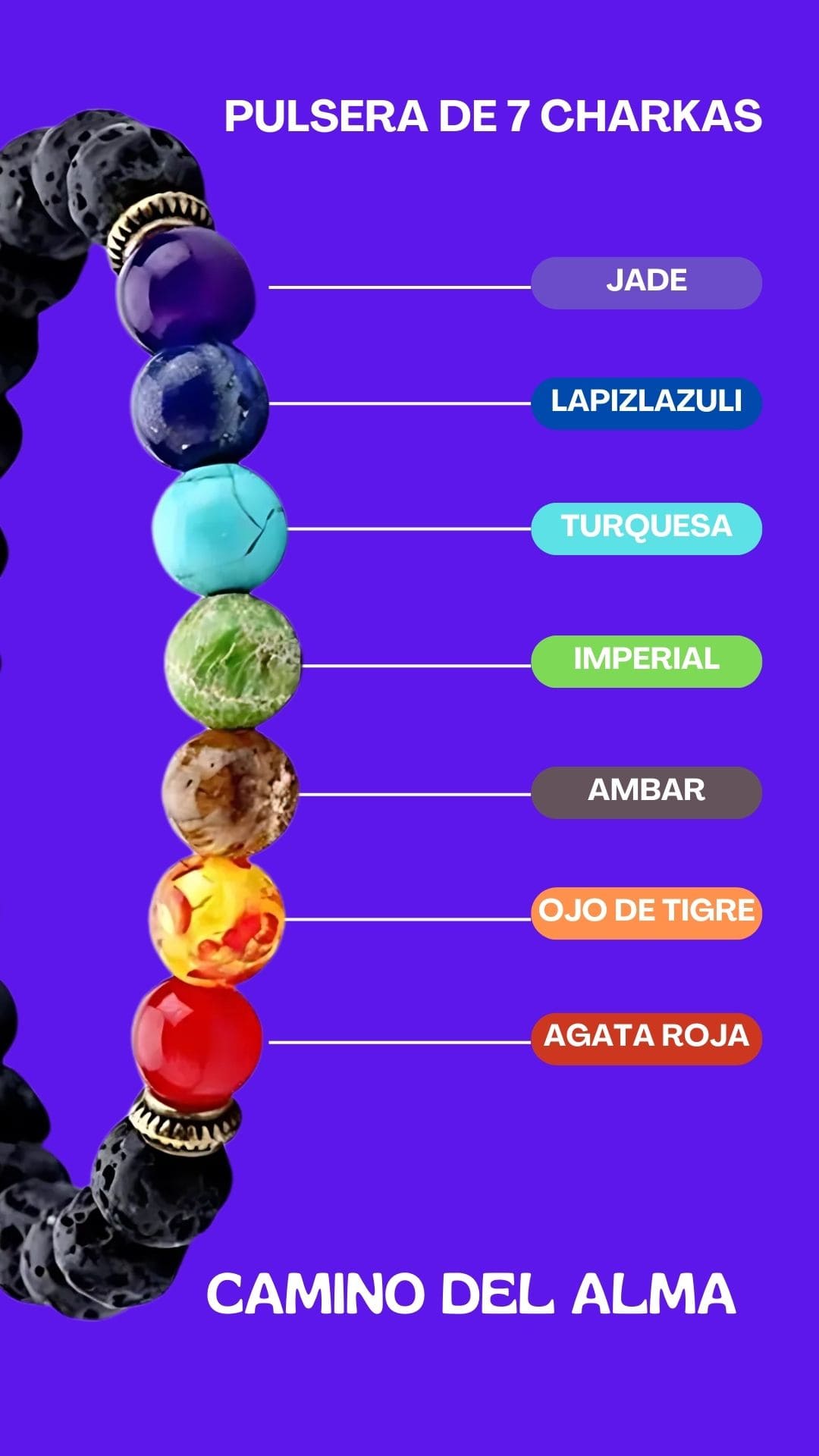 (2X1) Pulsera Chakras Armonía Diario - PAGUE 1 LLEVE 2