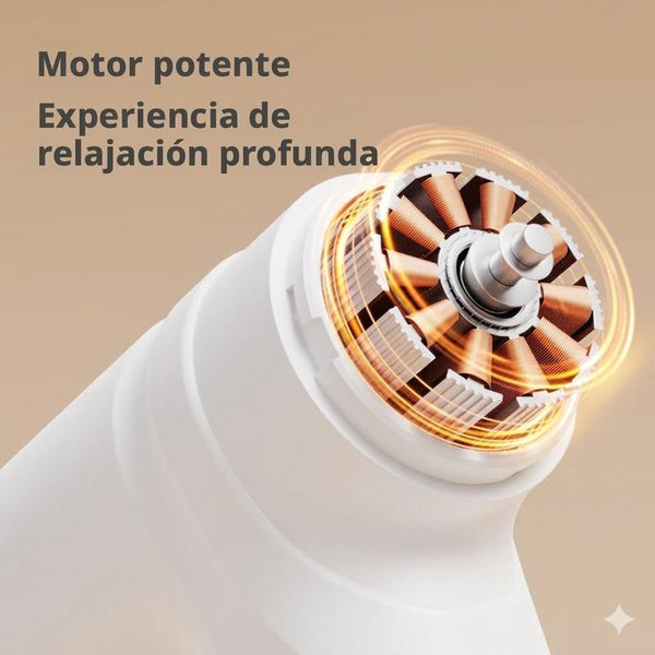 Triple Relief Pro