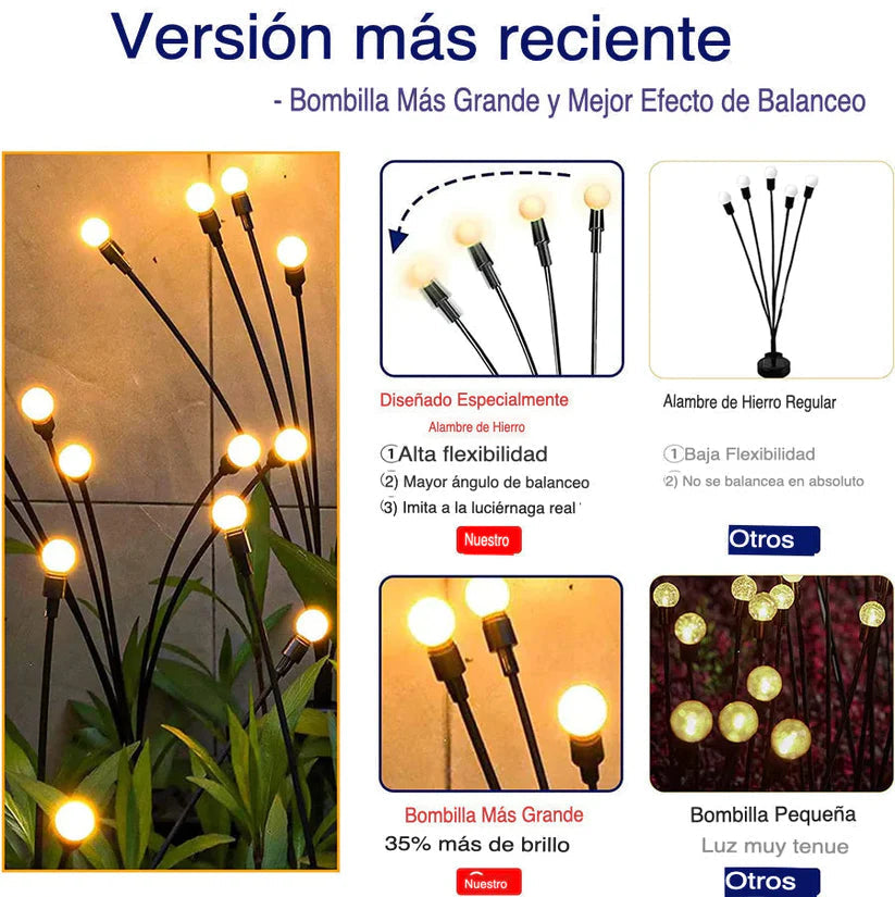 Kit Luces LED Mágicas de Luciérnaga (Incluye 2 piezas de 6 luces LED cada una)