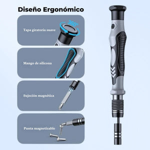 Kit Herramientas IRONFIX Pro