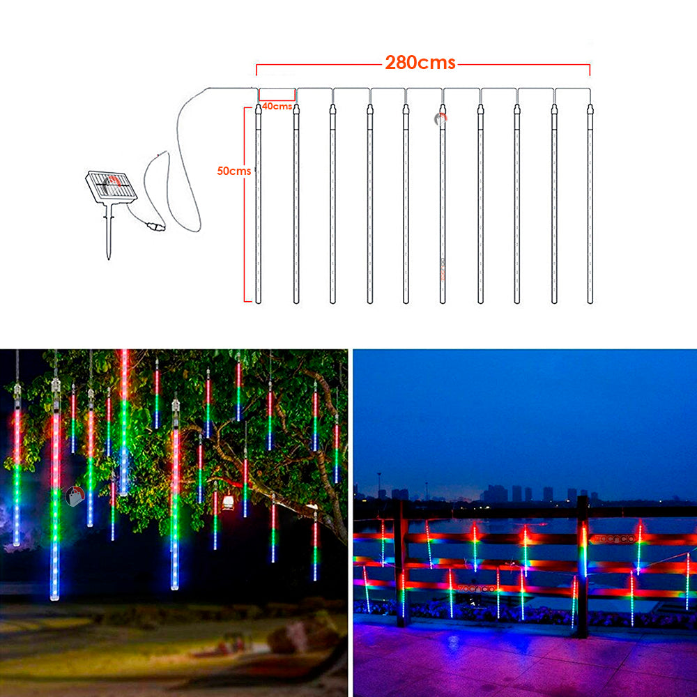 Lluvia de Meteoritos Navideña + PANEL SOLAR