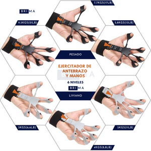 EJERCITADOR ANTEBRAZO POWERGRIP™ + ENVIO GRATIS